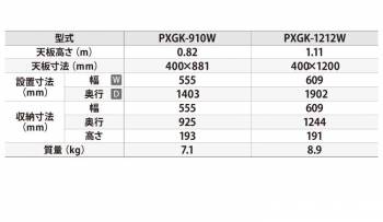 アルインコ 足場台 PXGK-1212W 足裏感知板付 天板サイズ：400×1200mm 天板高さ：1.11m